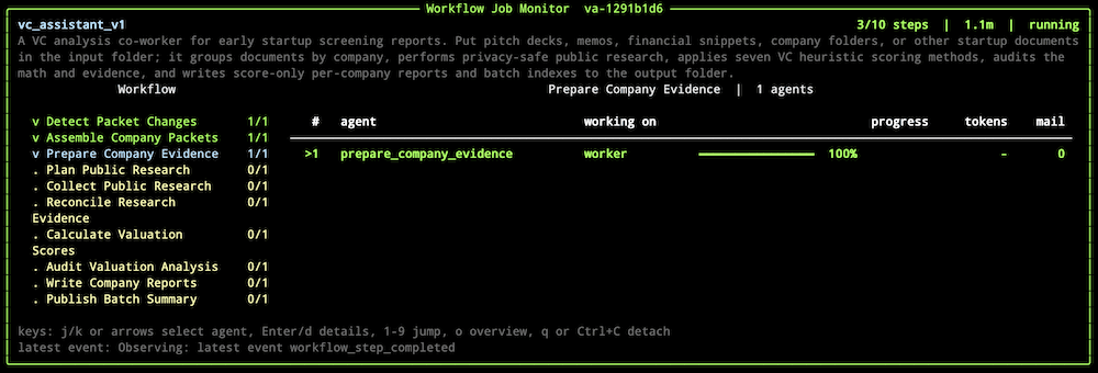 MirrorNeuron workbench showing a running multi-agent workflow